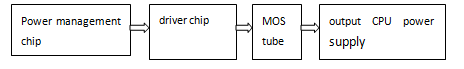 1555569939585512.png image.png