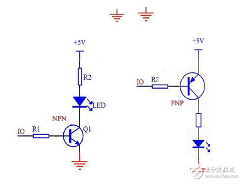 What are the basic usages of triodes for analog circuit knowledge?